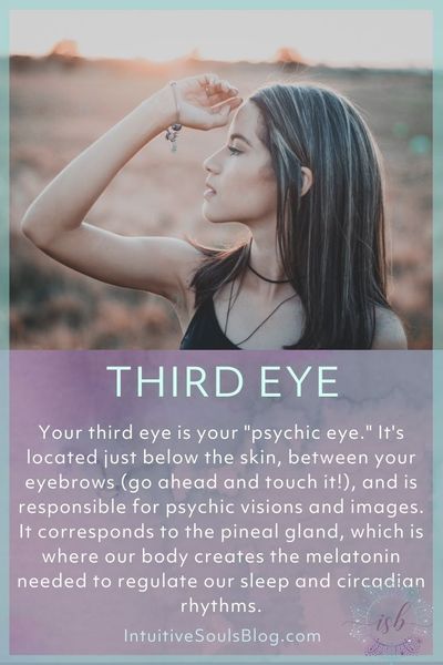 third eye definition